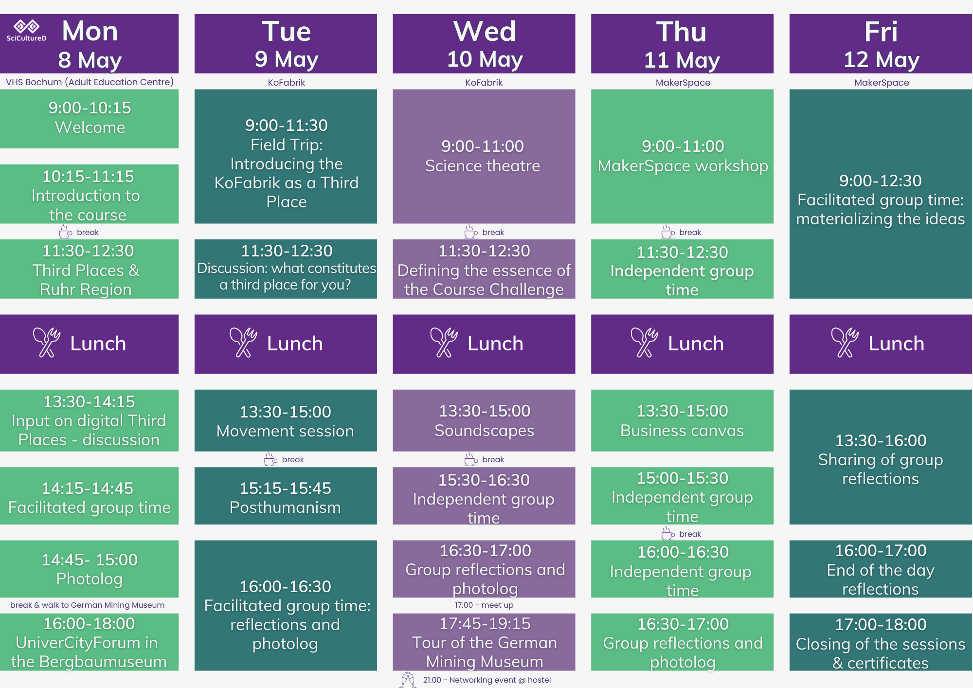 Programme of the intensive course 2023